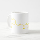 Recherche de formule tasses Cool