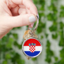Recherche de hrvatska porteclés Drapeau de la croatie