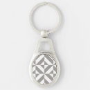Recherche de cube accessoires Moderne