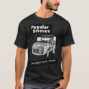 Recherche de citroen vêtements Mehari
