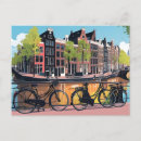 Recherche de peinture paysage urbain cartes postales Travel