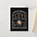 Recherche de notre planète cartes postales Univers