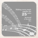 Recherche de notes dessous de verres Pour eux