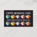Recherche de magasin de café cartes visite Barista