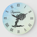 Recherche de brouillé horloges Nombres