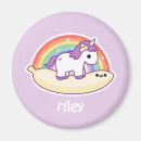 Recherche de banane magnete Kawaii