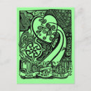 Recherche de boussoles cartes postales Graphique