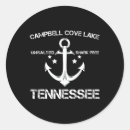 Recherche de fishing Navigation