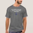 Recherche de chromie tshirts Syndrome