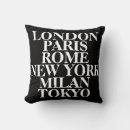 Recherche de villes du monde Rome