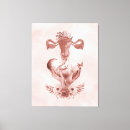 Recherche de gynécologie posters Pour tous