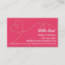 Recherche de faits main cartes visite Rose