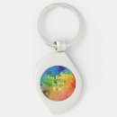 Recherche de rainbow porteclés Coeur arc en ciel
