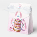 Recherche de le beignet ballotins Merci