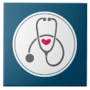 Zoek naar verpleegster tegels Gezondheidszorg