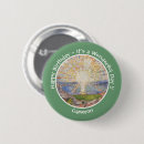 Recherche de anniversaire vintage badges Fête d'anniversaire