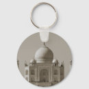 Recherche de taj mahal porteclés L'inde