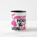 Recherche de mauvaises filles tasses Sensibilisation