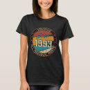 Recherche de decorative femme tshirts Décoratif
