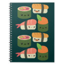 Recherche de sushi carnets Sashimi