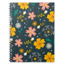 Recherche de motif floral carnets Mère