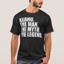 Recherche de keanu tshirts Paroles drôles
