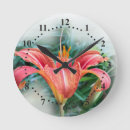 Recherche de nénuphar horloges Vert