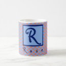 Recherche de prénoms tasses Initiale
