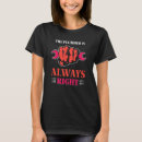 Recherche de tuyau tshirts Droit