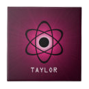 Recherche de atom carreaux Geek