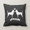 Recherche de de chihuahua coussins Amoureux des chiens
