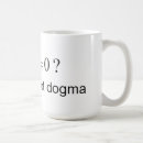 Recherche de equation tasses Calcul