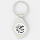 Recherche de musulmans porteclés Calligraphie