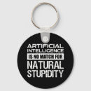 Recherche de stupide porteclés Stupidité