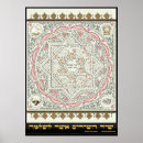 Recherche de amour hébreu posters Juif