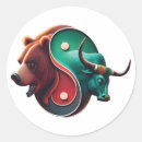 Recherche de crypto autocollants Marché stock