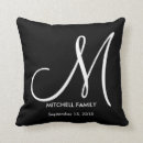 Recherche de coutume coussins Maison