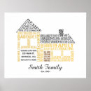 Recherche de mots art Maison