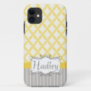 Zoek naar leuke strepen iphone hoesjes Naam