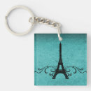 Recherche de parisien porteclés Tour eiffel