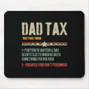 Zoek naar belastingen muismatten Boekhouding