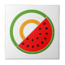 Recherche de palestine carreaux Liberté