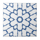 Recherche de tuile bleu marine carreaux Blanc