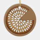 Zoek naar scottish ornamenten Schotland