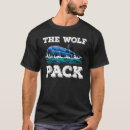 Recherche de kriegsmarine tshirts Loup