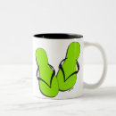 Recherche de électrons tasses Café