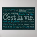 Recherche de traduction posters Langues