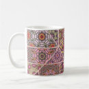 Recherche de motif de patchwork tasses Tissu