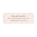 Recherche de étiquettes adresse retour Minimal