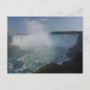 Recherche de féeries cartes postales Vacances